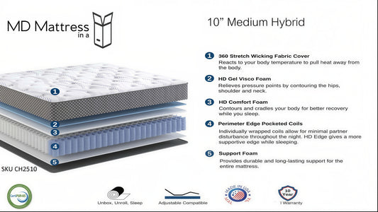 10" Quilted Hybrid Medium