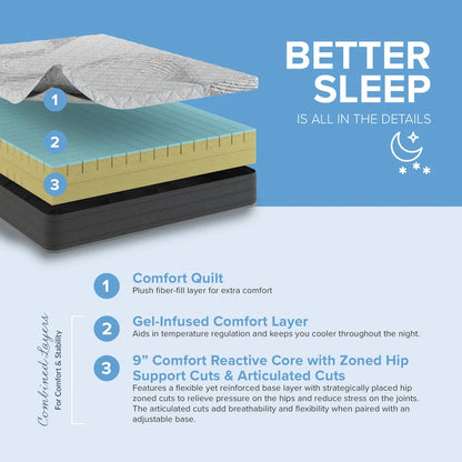 10" Essentials Memory Foam Mattress-Medium