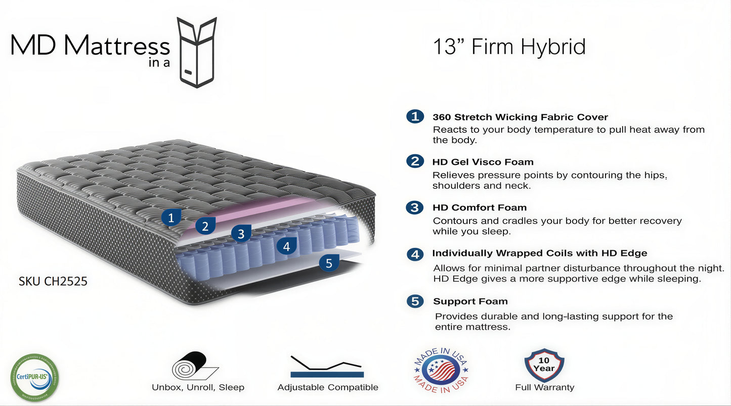 13" Quilted Hybrid Mattress-Firm-Fiberglass Free