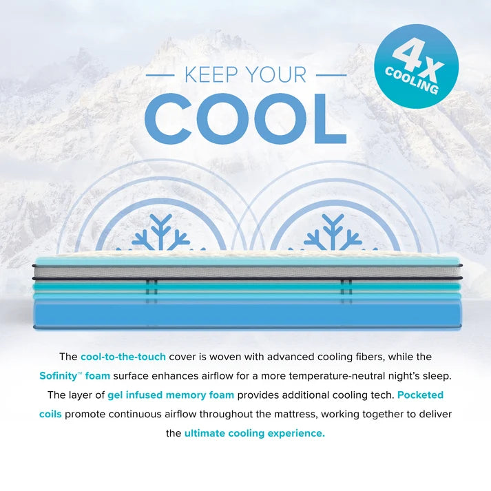 14" Sofinity Cooling Hybrid Mattress-Medium Plush