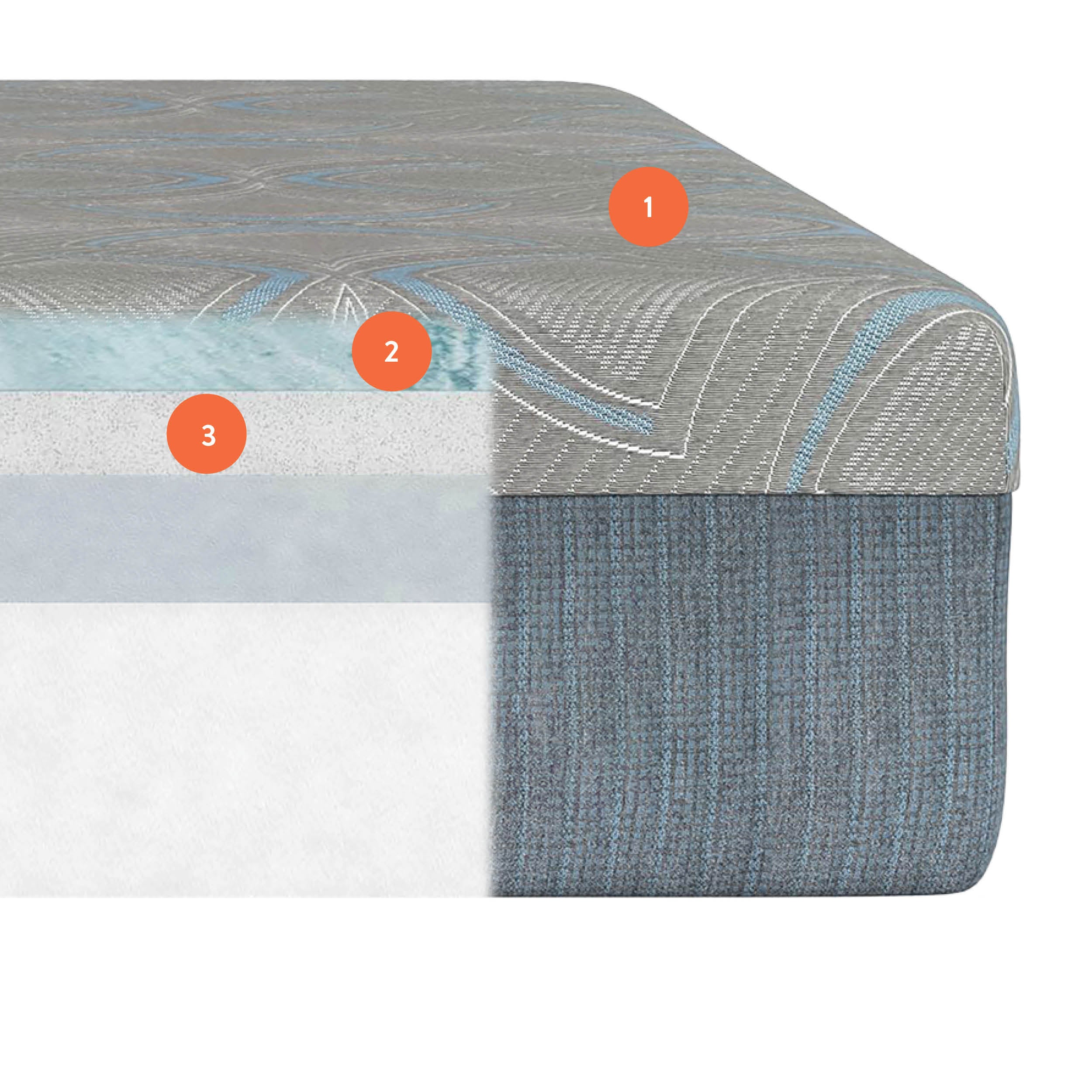 Experience the Ultimate in Nighttime Comfort