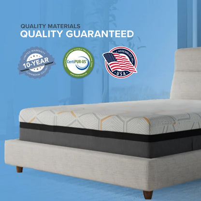 14" Hybrid Copper-Gel Mattress-Plush