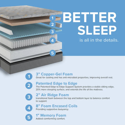 14" Hybrid Copper-Gel Mattress-Plush