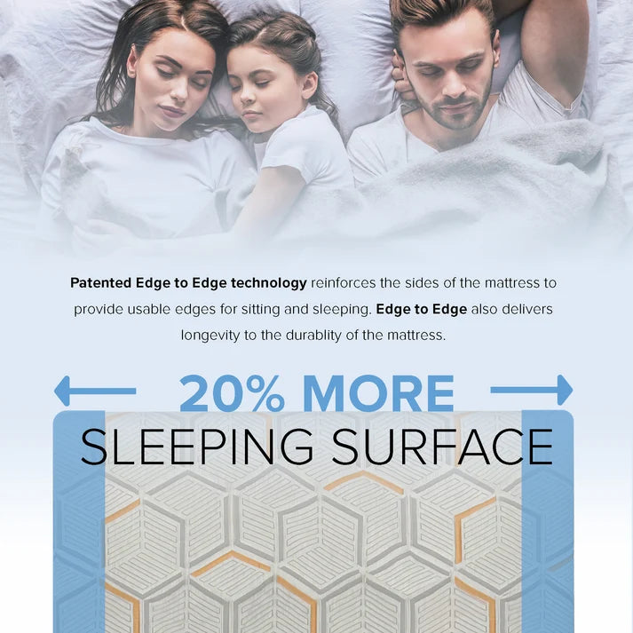 14" Hybrid Copper-Gel Mattress-Plush