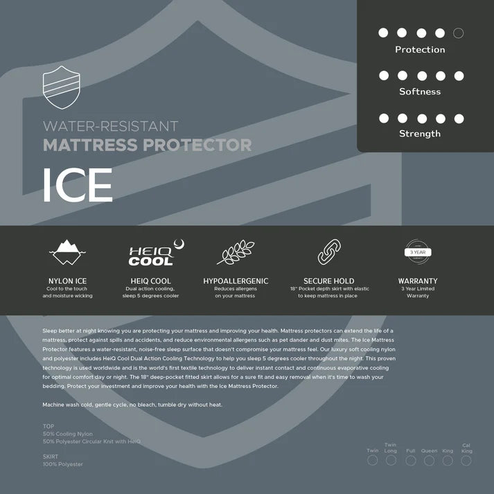 Ice Mattress Protector
