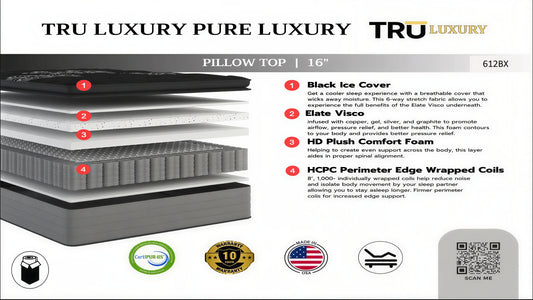16" Luxury Pillowtop Cooling Mattress –  Medium Plush Support