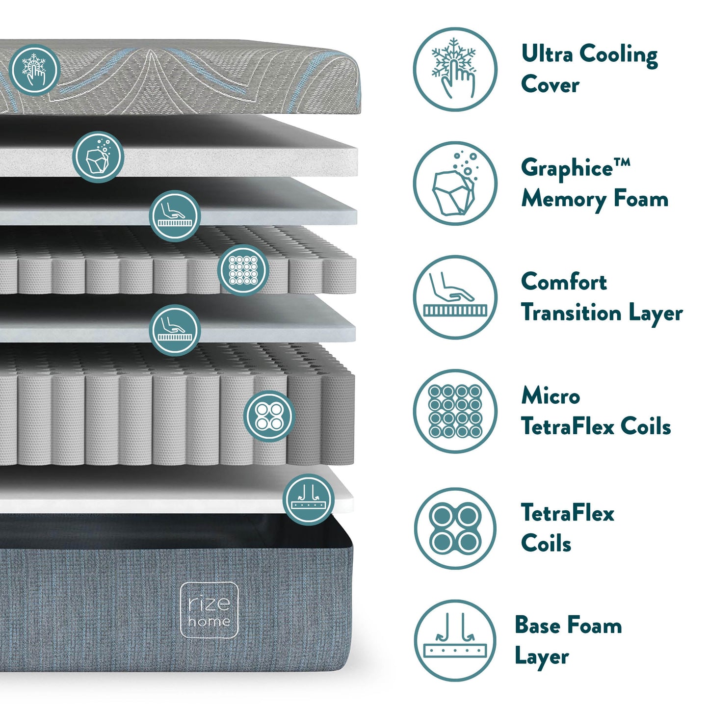 Rz Cool Flex Pro 14"