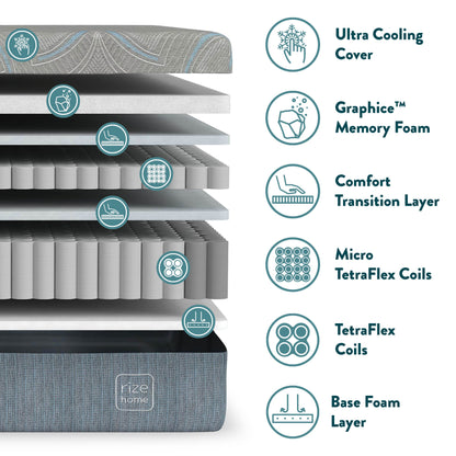 Rz Cool Flex Pro 14"