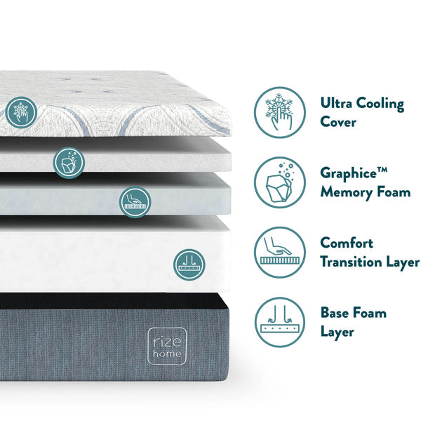 Cool Plus 12" Memory Foam Cooling Mattress